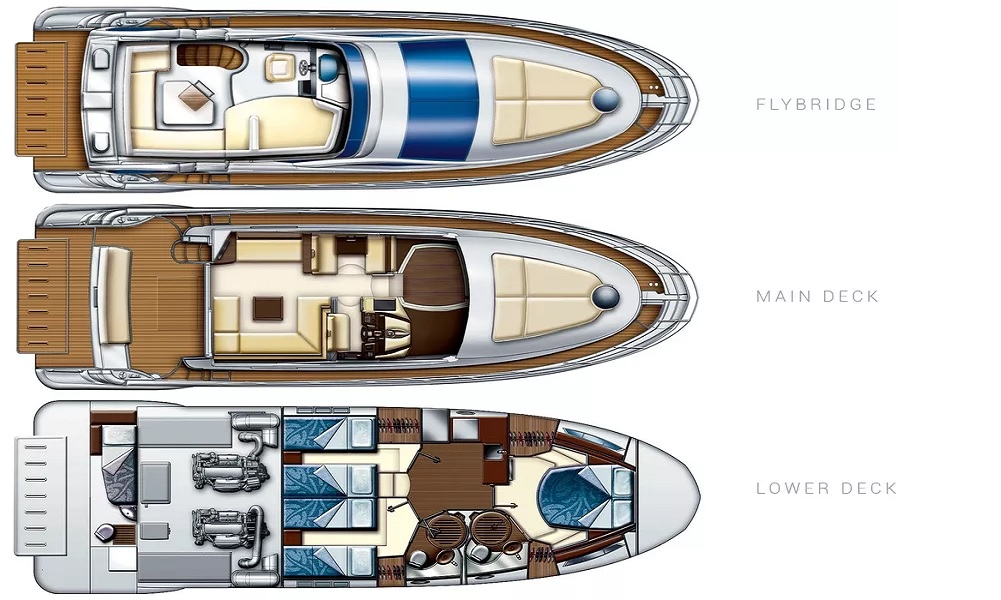 Azimut No regrets 48ft design